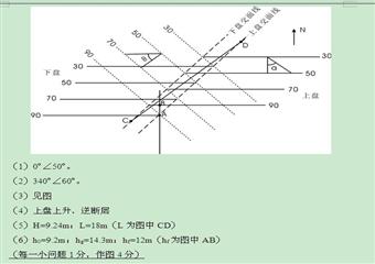 中国矿业大学《煤矿地质学》试卷及参考答案五