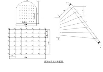 赵汝良煤矿1302运输巷过断层石门揭煤专项防突设计说明书