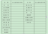 三百子煤业地面火灾事故应急救援预案